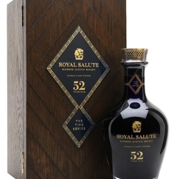 Royal Salute 52 Year Old
Time Series