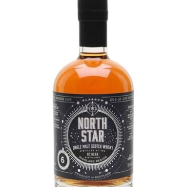 Nc'nean 2018
6 Year Old North Star Series 25 - 6 Year Old North Star Series 25